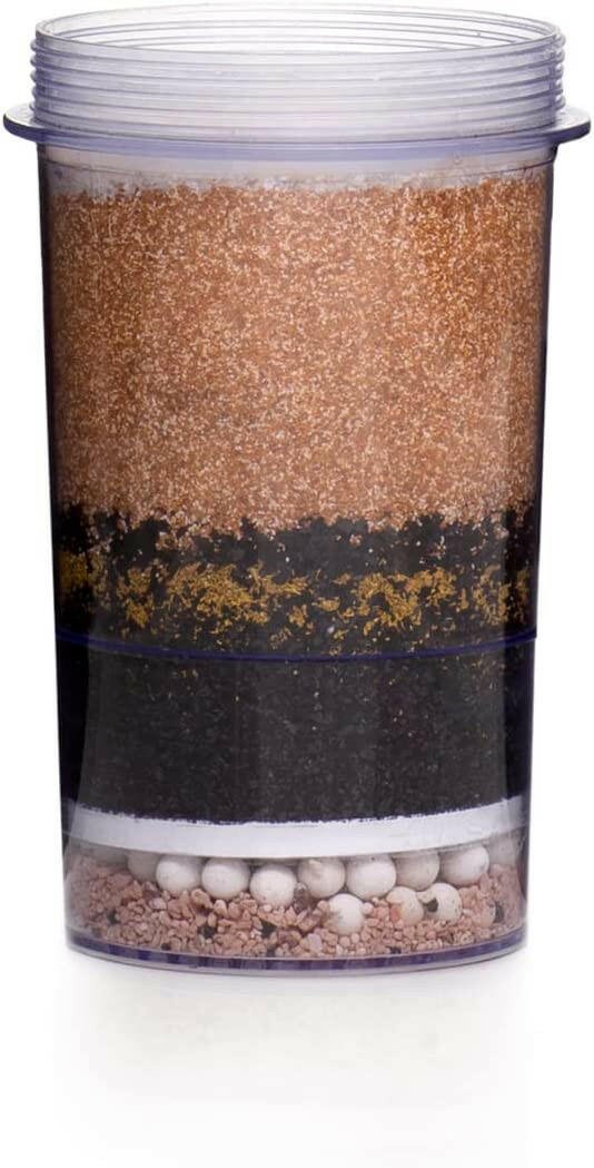 Santevia Alkaline & Fluoride Replacement Filter for the Gravity Water System