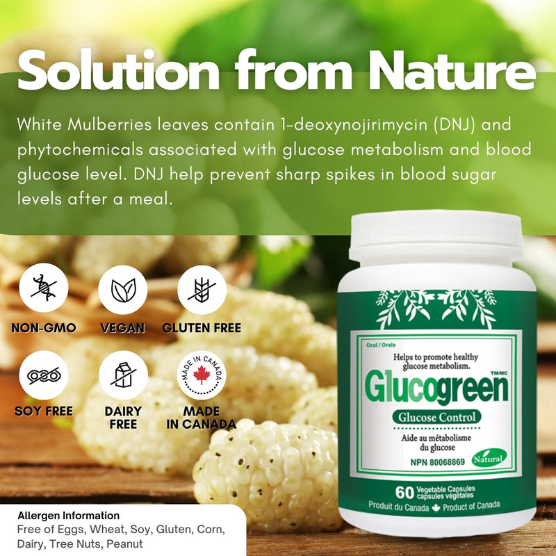Glucogreen Glucose Control 500mg 60 Vcaps