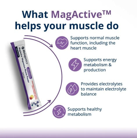 Metagenics MagActive Magnesium Muscle Powder Strawberry Lemonade (30 Servings)
