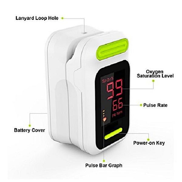 Finger Pulse Oximeter with OLED display