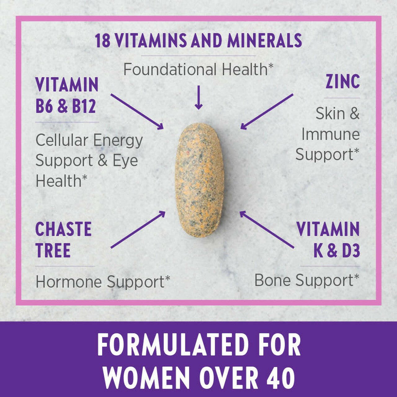 New Chapter Every Woman's One Daily 40+ Multivitamin (72 tablets)*