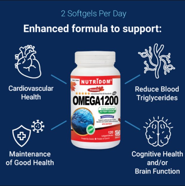 Nutridom Omega 1200 (rTG) (120 Softgels)