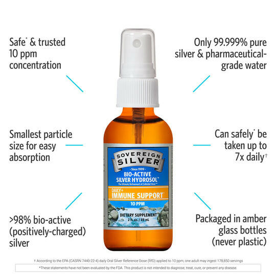 Sovereign Silver Bio - Active Silver Hydrosol - Fine Mist Spray (59 mL)