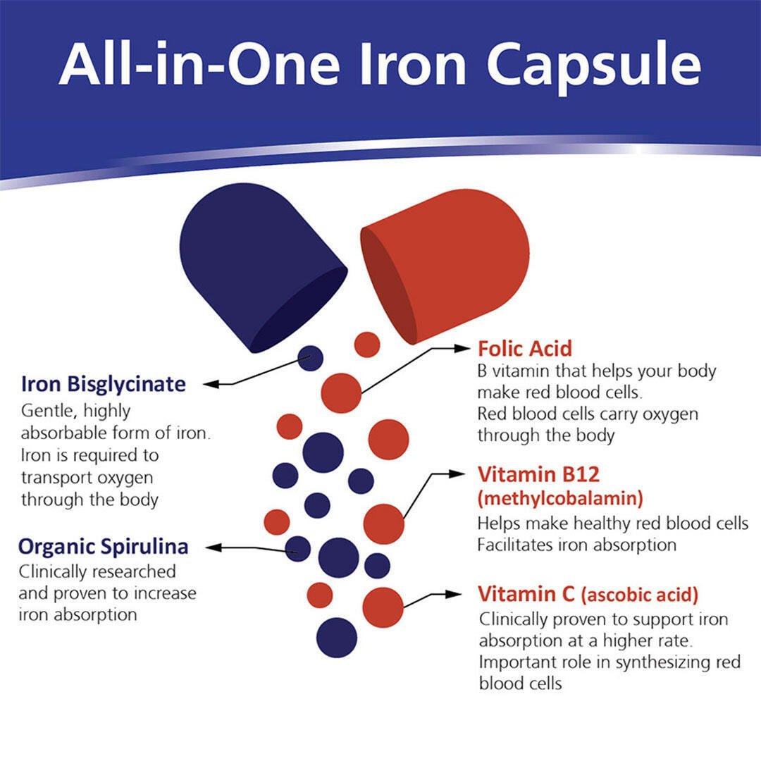 VITALITY Daily Iron + Organic Spirulina (30 | 60 Vcap)