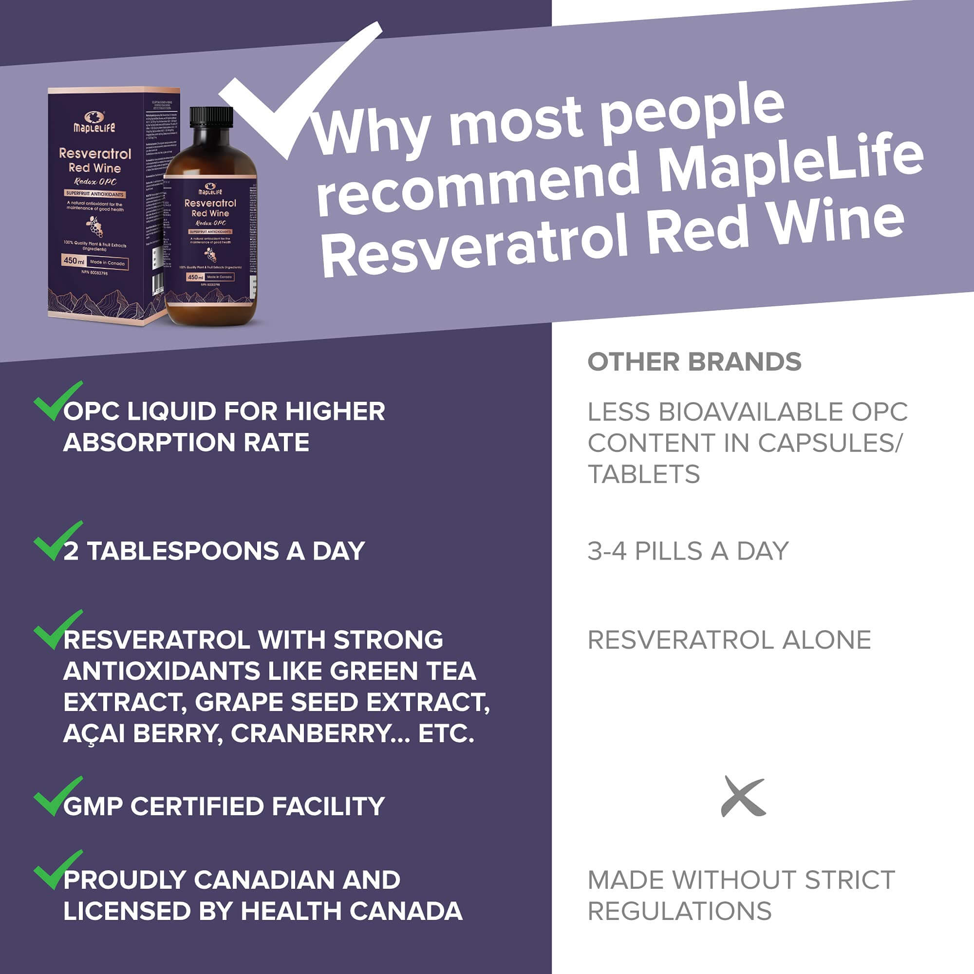 Maplelife Resveratrol Red Wine Liquid Concentrate (450ml)
