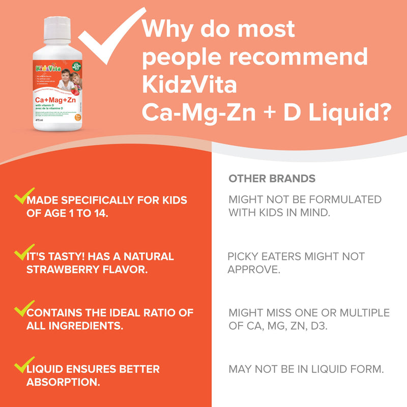 Kidzvita Cal Mg Zn with Vitamin D3 for Kidz (475 ml)