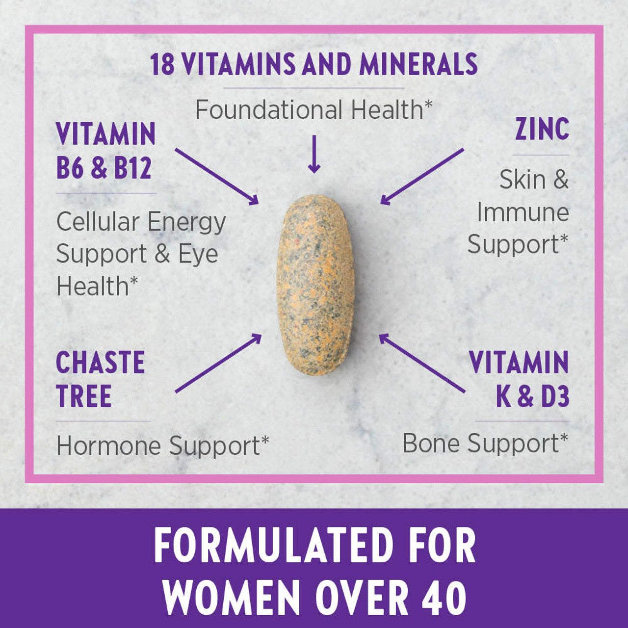 New Chapter Every Woman's One Daily 40+ Multivitamin (96 tablets)