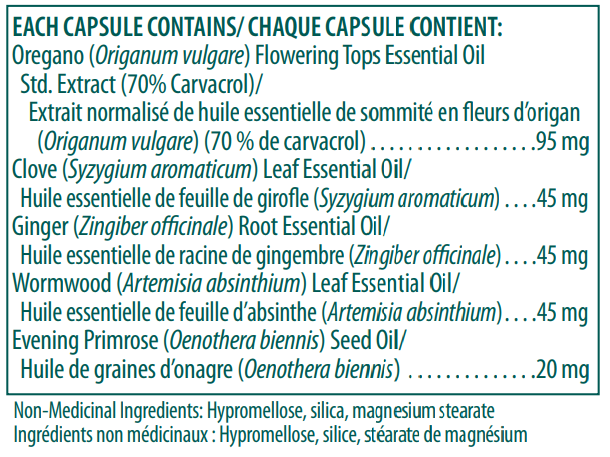 Genestra Candicin (60 Vegetable Capsules)